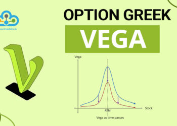 Vega – ഇത് പരിഗണിക്കാതെ ഓപ്ഷൻ Buy ചെയ്യരുത്