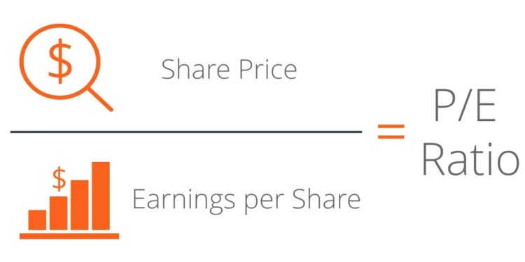 ഏറ്റവും കുറഞ്ഞ വിലയിൽ ഒരു ഓഹരി വാങ്ങുന്ന രീതി മനസ്സിലാക്കാം