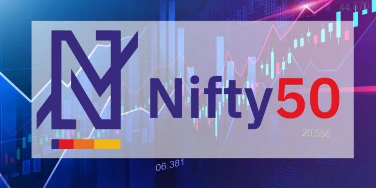 നിഫ്റ്റിയിൽ  സംഭവിക്കുന്നത്   ചുരുക്കി   വിശകലനം  ചെയ്യാം