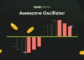 മാർക്കററിൻറെ മൊമൻറ്റം അളക്കാൻ Awesome Oscillator