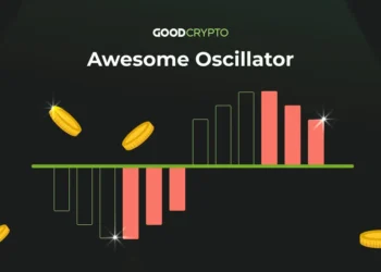 മാർക്കററിൻറെ മൊമൻറ്റം അളക്കാൻ Awesome Oscillator